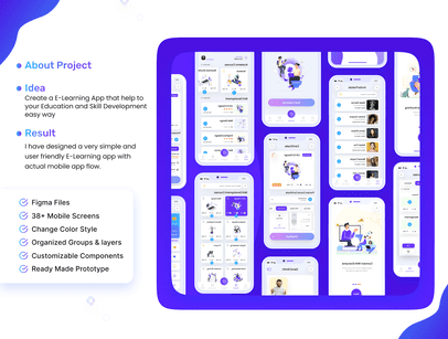 Мобильное приложение для онлайн-обучения: Используйте наш Figma UI Kit для идеального дизайна