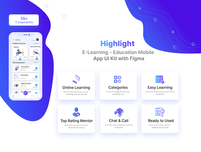 Мобильное приложение для онлайн-обучения: Используйте наш Figma UI Kit для идеального дизайна