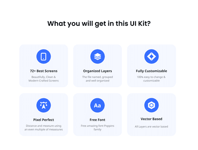 Бесплатный UI Kit для финансовых и банковских приложений — Дизайн интерфейсов для мобильных и веб-сервисов